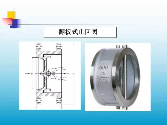 阀门结构和工作原理