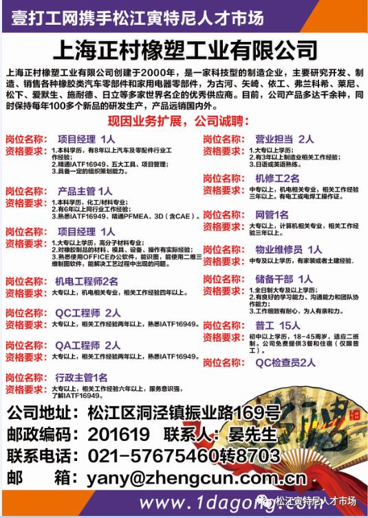 集团招聘信息_华宇集团招兵买马 又一重庆头部房企意图进军云南(3)