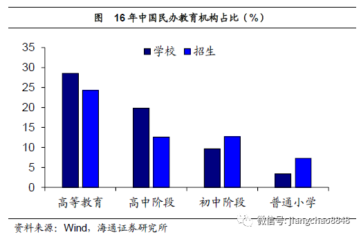 怎样实现经济总量平衡_愿望的实现手抄报