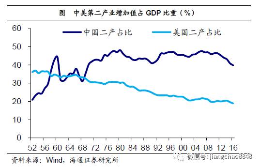 黑人占世界人口比例_从人口出生率来看黑人占全球人口比例将会越来越高(3)