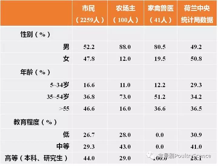 社会人口学特征_煦明经济笔记 敦煌两千年兴衰史之镜鉴(2)