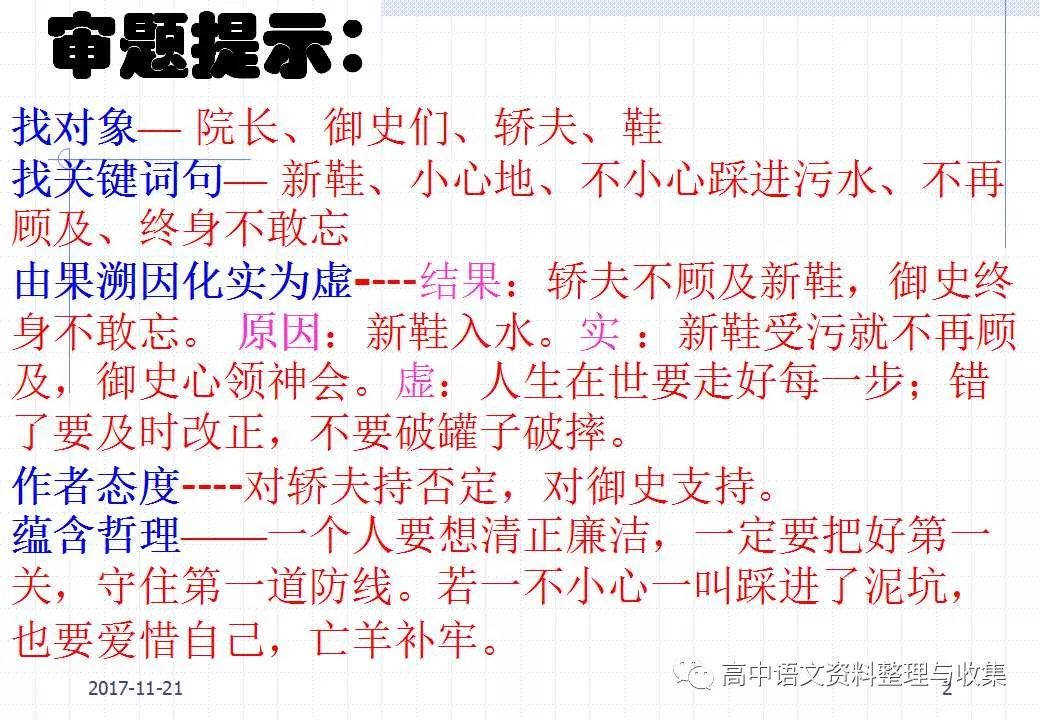 等闲视什么成语_成语故事简笔画(5)