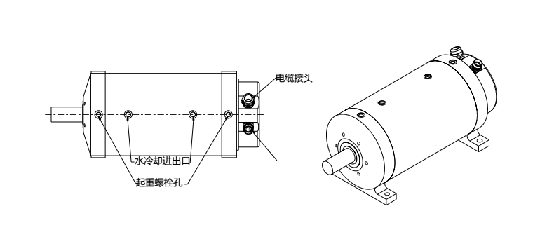 伺服电机-高转速45000-12000转每分钟大功率电机