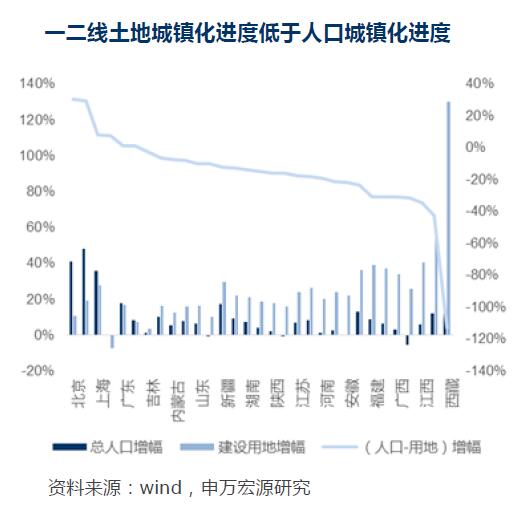 人口流动照片(3)