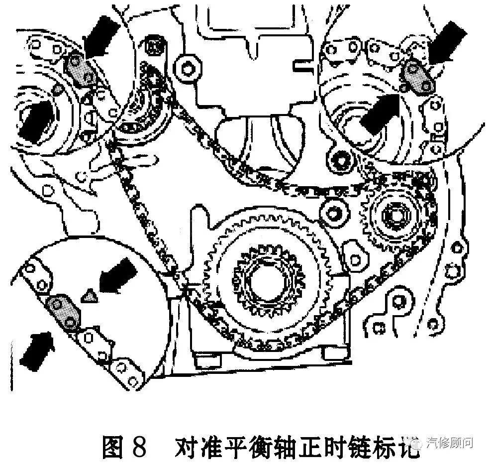 8)安装链条张紧器.