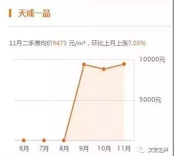 文安县人口_文安第三 廊坊市各区县人口排名..(2)