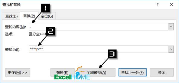 人口数顿号_人口普查(3)