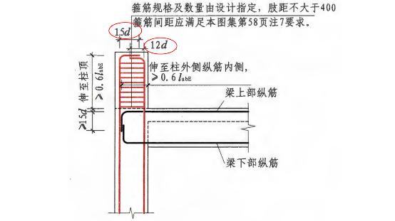 构造柱搭接长度不够怎么说_搅笼长度不够怎么接(3)