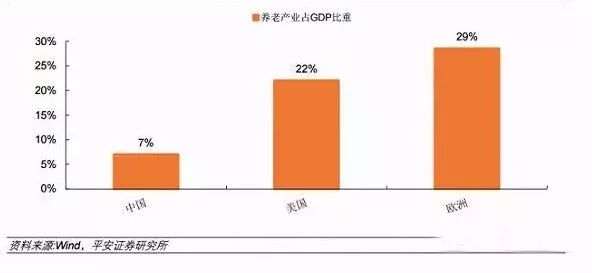 中国2050年gdp是多少_高盛预测中国2050年GDP总量有多少(2)