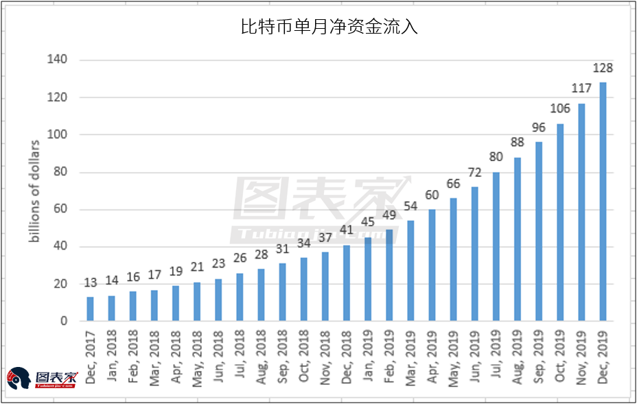 gdp放缓是好事还是坏事_重庆GDP反超广州,是好事