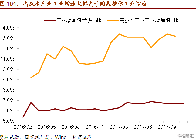 r d经济总量科研人员收入算不算_科研人员图片(2)