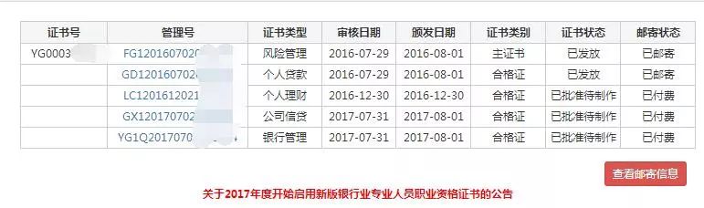 三,如何查询银行从业资格证书是