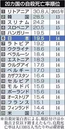 日本的人口是多少人_2020年日本总人口有多少(2)