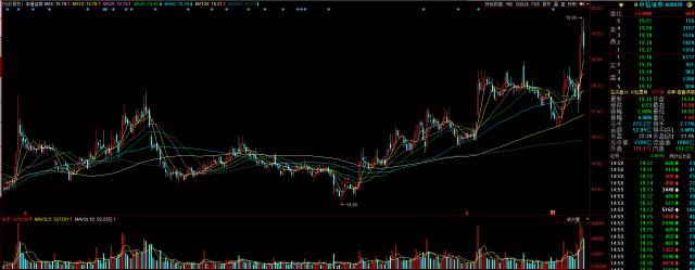 【涨停】今日有望涨停的股票:华西能源等2股已锁定