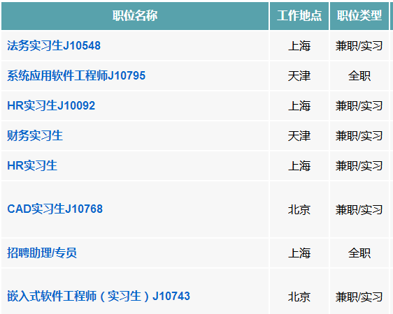 展讯招聘_招聘送歺司机(5)