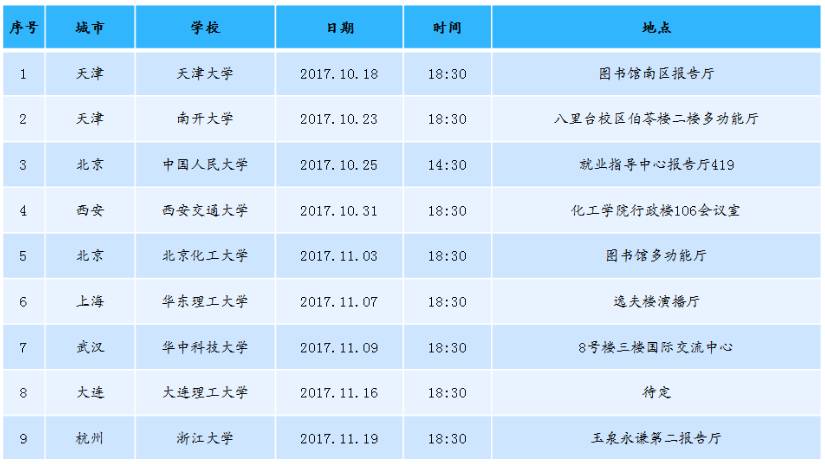 西藏银行招聘_西藏银行招人了(4)