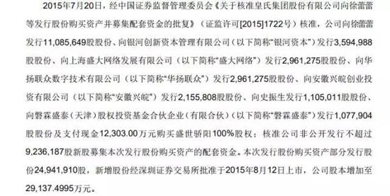 但除了皇氏集团董事的身份,徐蕾蕾还是北京盛世骄阳文化传播有限