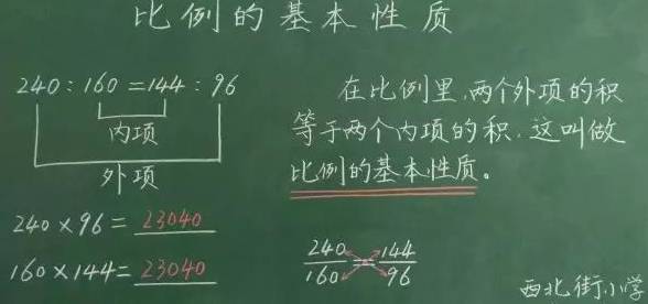 而应把讲解内容经过分解,综合,归纳,演绎,使板书内容更加提纲化,系统