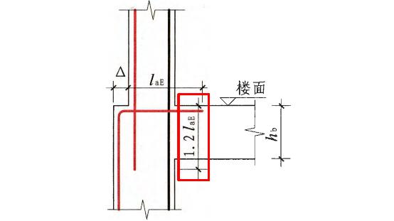 封顶梁锚固到柱内1.7倍抗震锚固长度且错开20d.