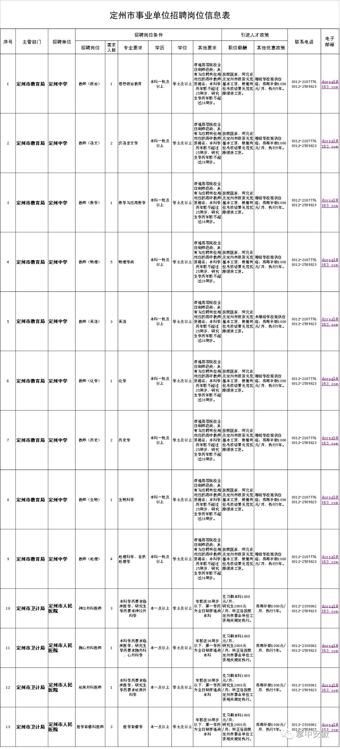 公安院校统一招警！报名要抓紧时间了！不要错过！kb体育(图2)