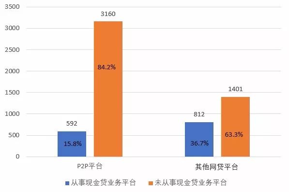 重庆人口家庭信息平台_通桥镇开展人口家庭信息平台系统培训