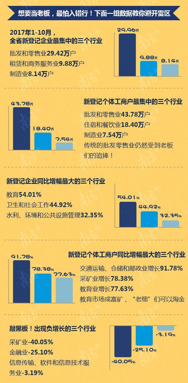 2021珠三角城市群gdp_2016城市群GDP排行榜