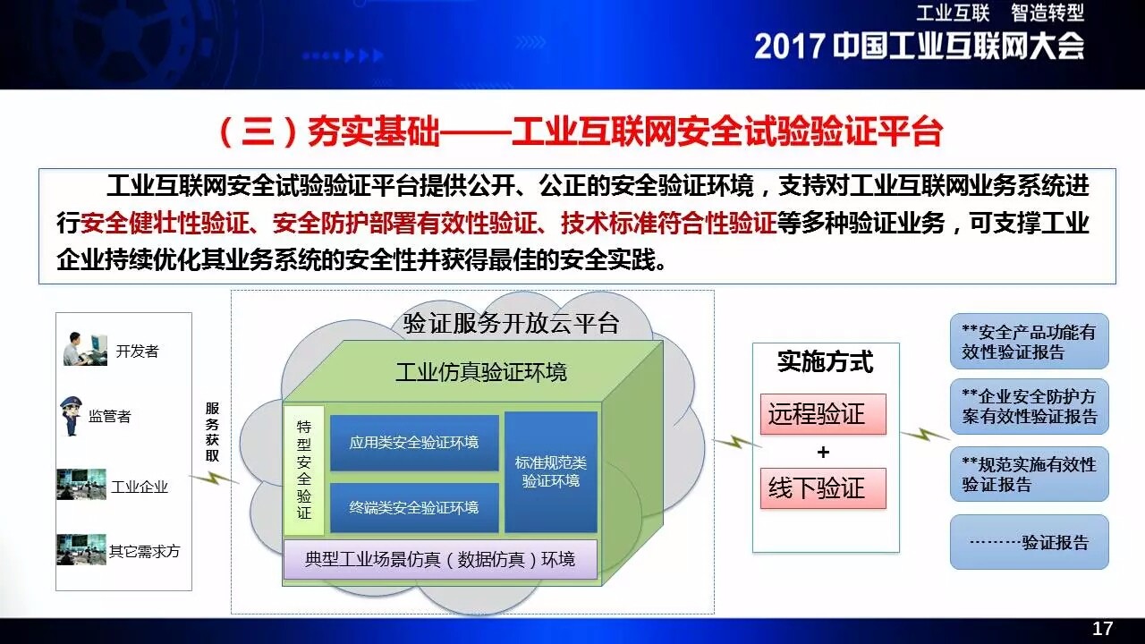 刘多:全面加强工业互联网安全能力建设---ppt