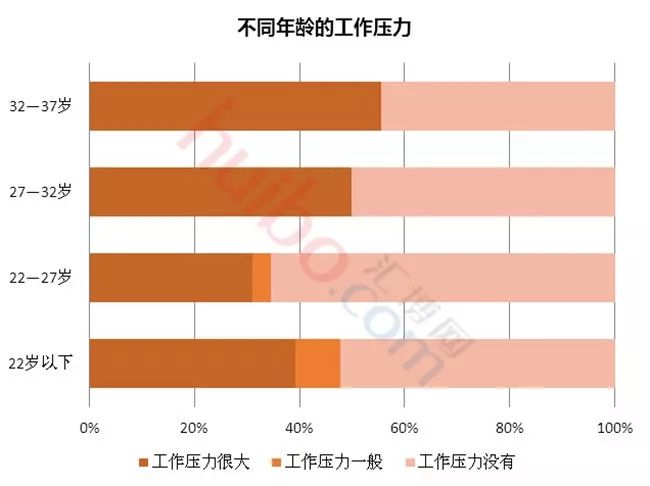 影响人口压力的因素_人口迁移因素的卡通图