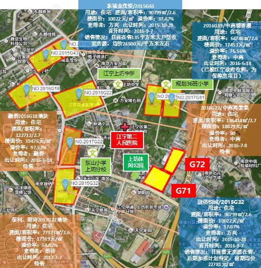 4亿,5宗宅地分布于青龙地铁小镇,江浦街道,中华门,上坊(附地块简评及