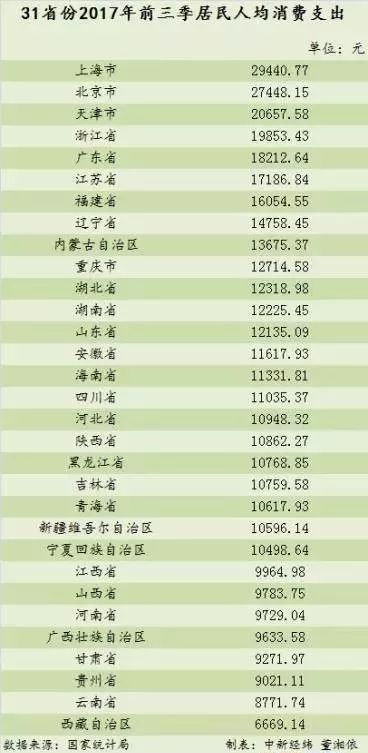 盐城人均gdp_江苏 面积最大 的城市,是苏州的2倍,每年都在持续变大(3)