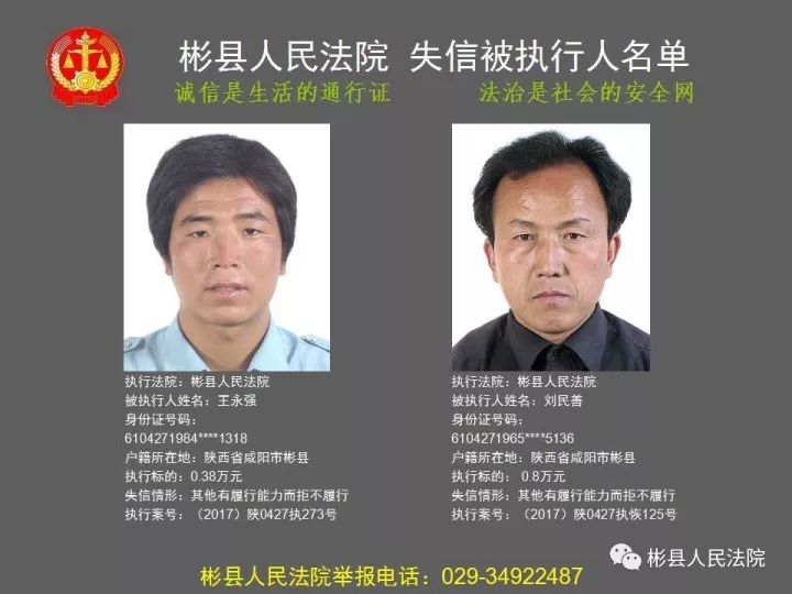 快看有你认识的吗彬县法院曝光2017年第8批失信被执行人名单