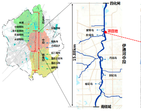 长春伊通河上有个东北最大潜流人工湿地明年6月主体完工