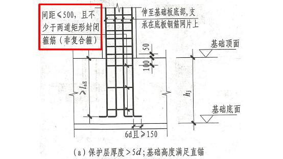 第13讲丨记住柱钢筋布置的4个原则,验钢筋不怕提问题