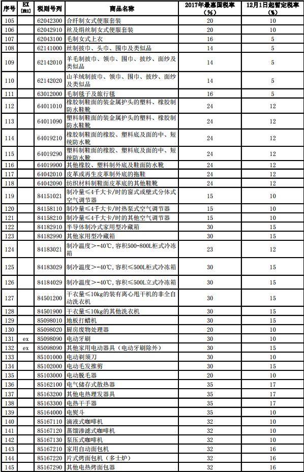 进口水果需要计入gdp吗_广东统计局再度公告 2016深圳GDP达20078.58亿,首超广州(3)