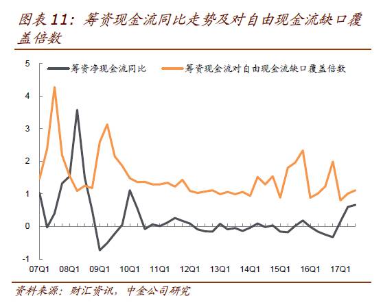 人口加权平均_加权平均法计算公式(2)