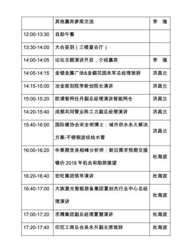 全国各地人口总数量_全国各地美食图片(3)