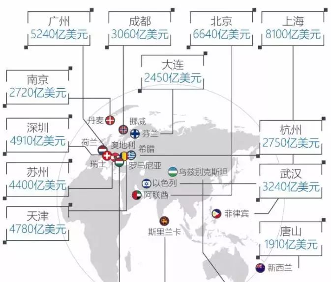 芬兰的GDP来源_芬兰地图(3)