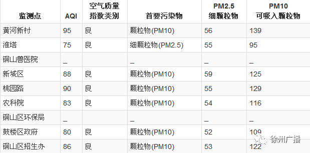 陕西1999出生人口_陕西人口地图