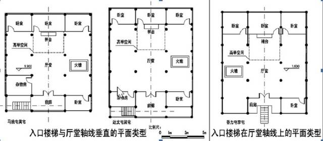 湘西凤凰苗族与广西那坡黑衣壮斜梁结构民居比较研究