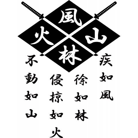 风林火山是战国时期甲斐国将领武田信玄所使用的军旗.