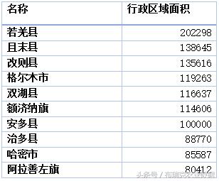 中国人口最多的县排名_中国人口大县排名 全国人口最多的十大县市排行榜