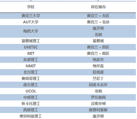 最多的人口英语_英语人口分布(3)