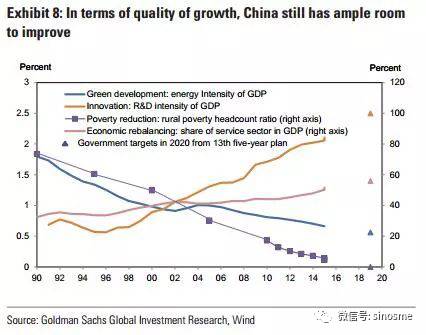 人口gdp怎么看_从苏宁收购家乐福中国说起 看不懂的线下零售战局