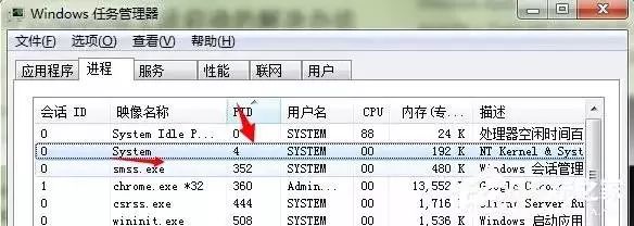 80端口被占用怎么办