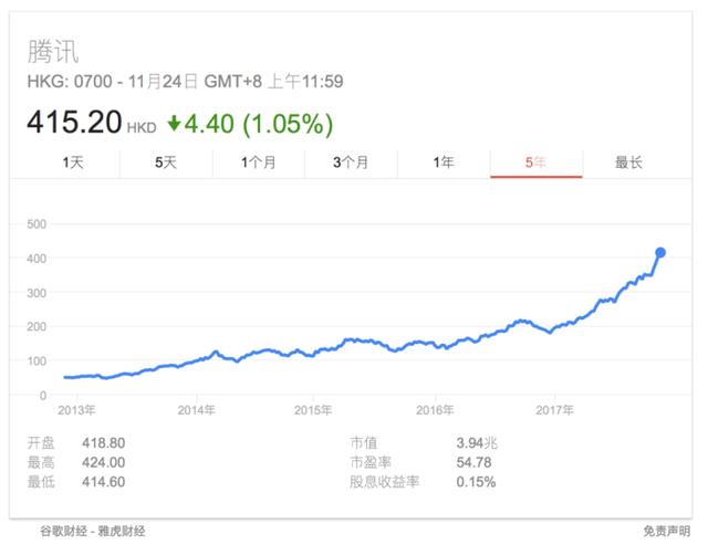 gdp吃鸡_两款吃鸡手游拿下美国iOS收入冠亚军 全球级大作有望(2)