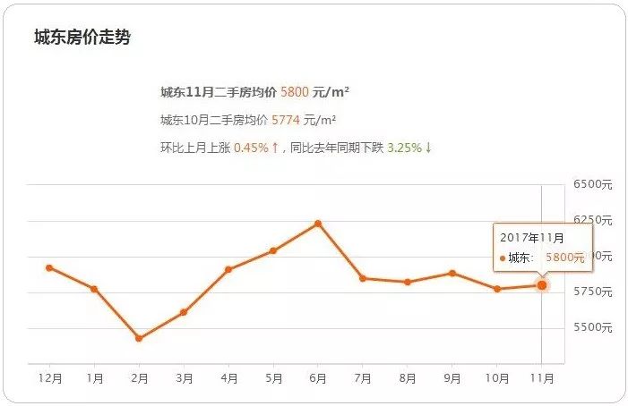 青海西宁互助多少人口_青海西宁