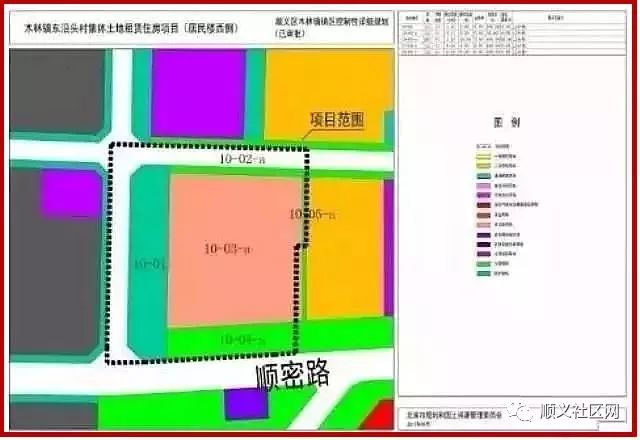 2021顺义人口_2021年顺义拆迁规划图