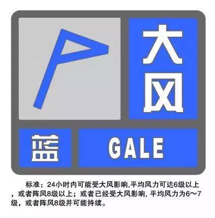 阳泉市气象台2017年11月23日11时00分继续发布大风蓝色预警信号