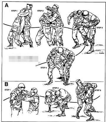 流氓打架一般02美军军用格斗术全科普