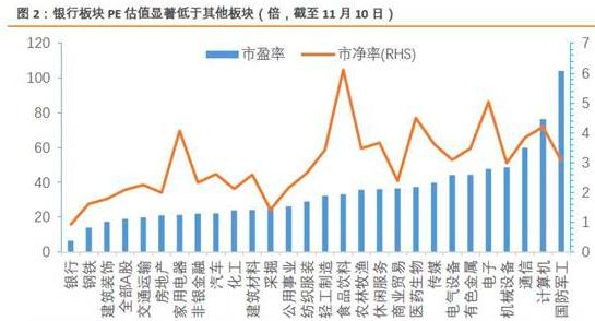 宁波经济总量值_宁波在全国的经济排名(3)